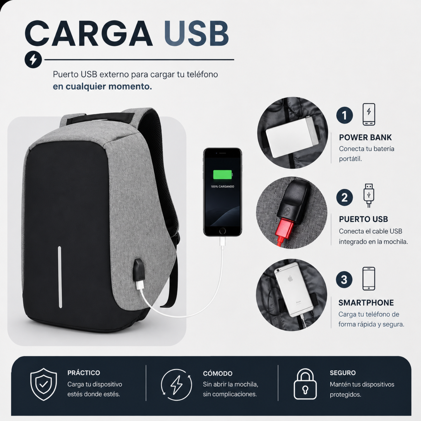 Mochila antirrobo para hombre
