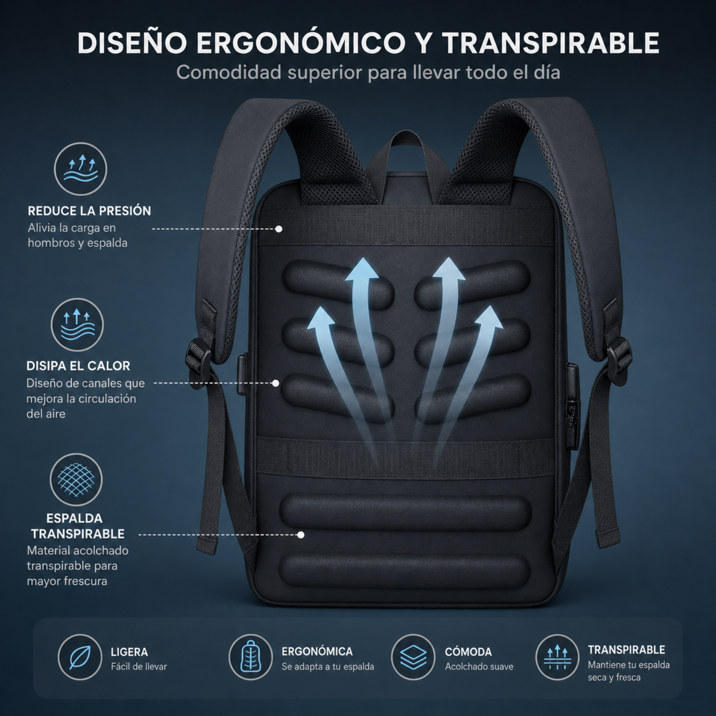 Mochila Antirrobo Premium con Candado y Puerto USB
